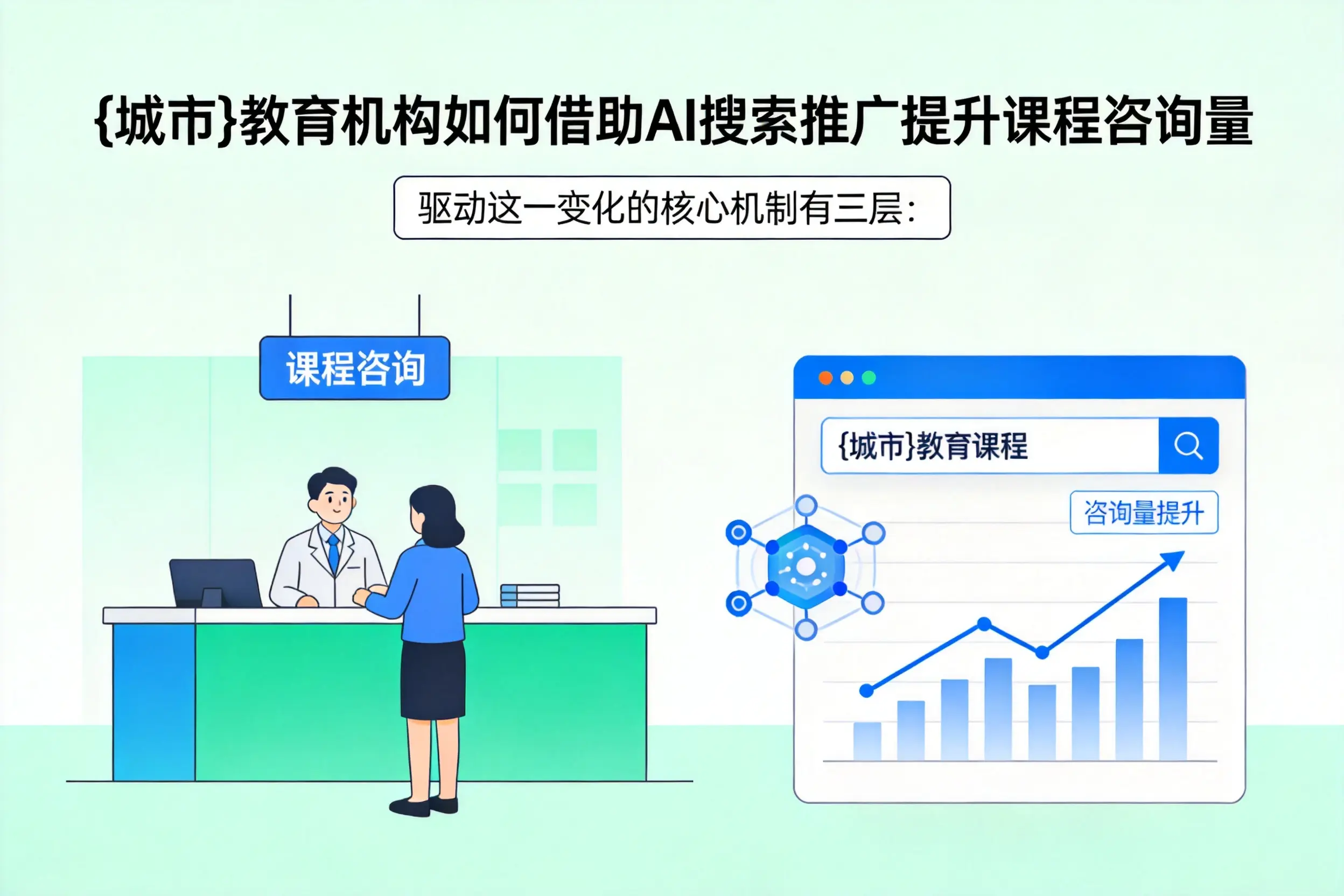 常州教育机构如何借助AI搜索推广提升课程咨询量