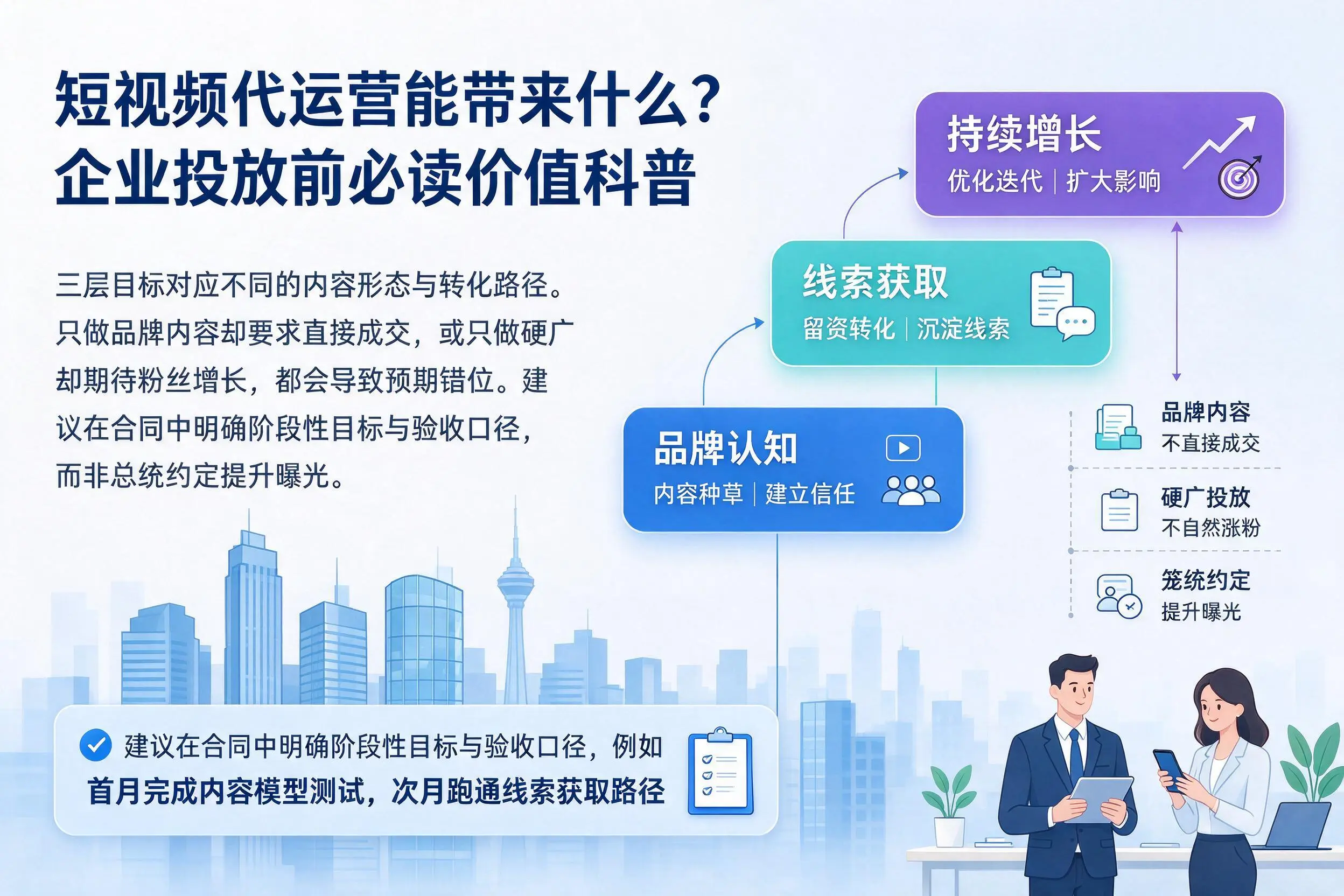 短视频代运营能带来什么？常州企业投放前必读价值科普