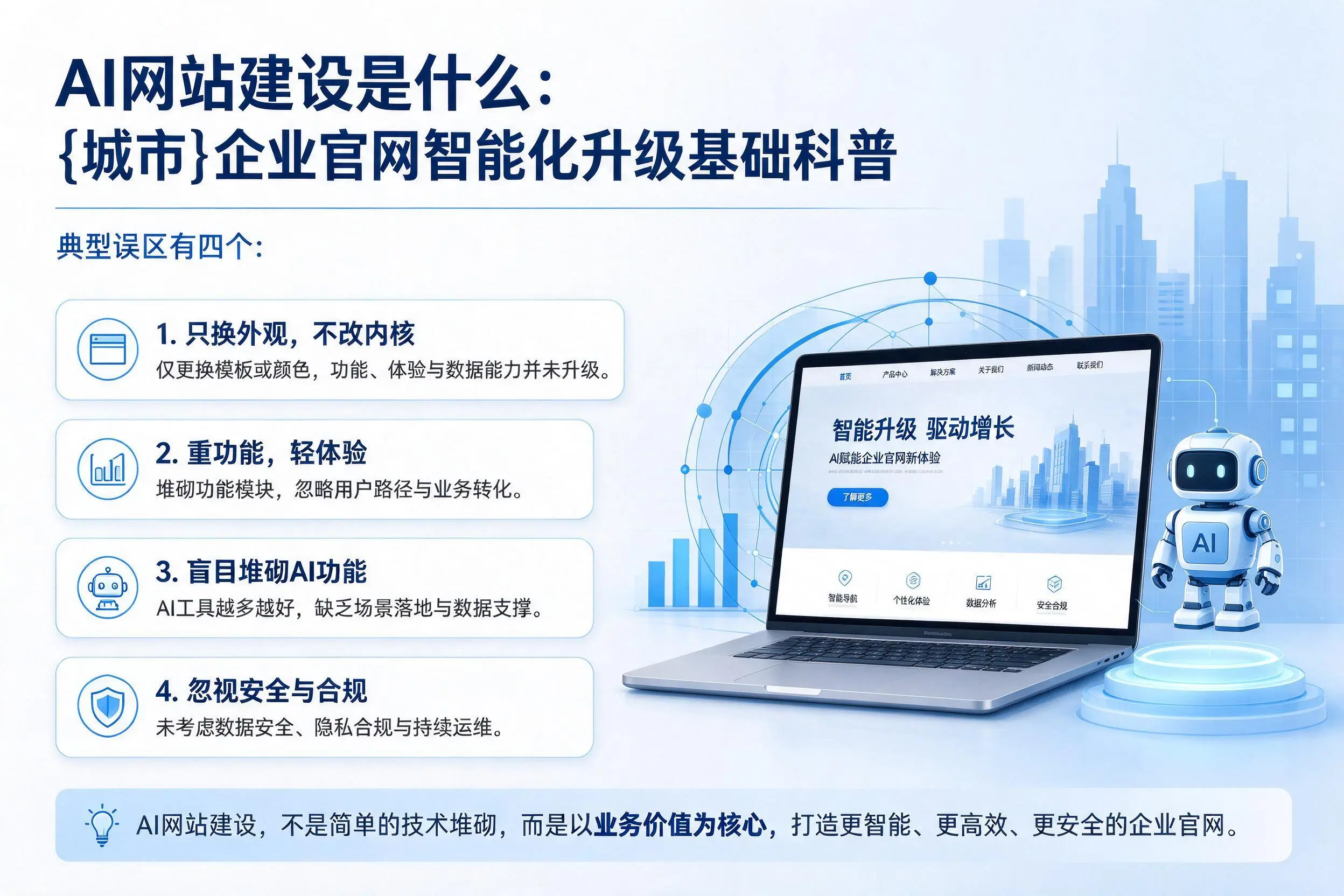 AI网站建设是什么：常州企业官网智能化升级基础科普