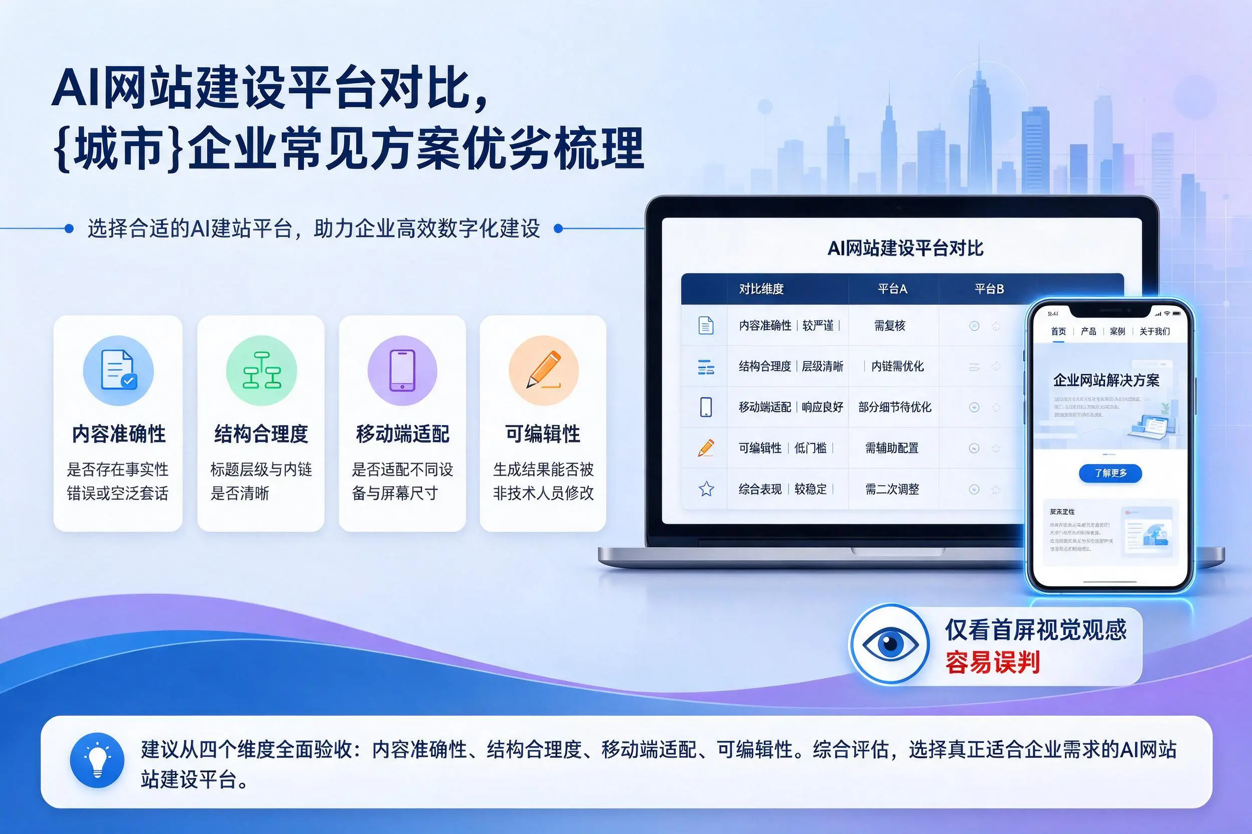 AI网站建设平台对比,常州企业常见方案优劣梳理